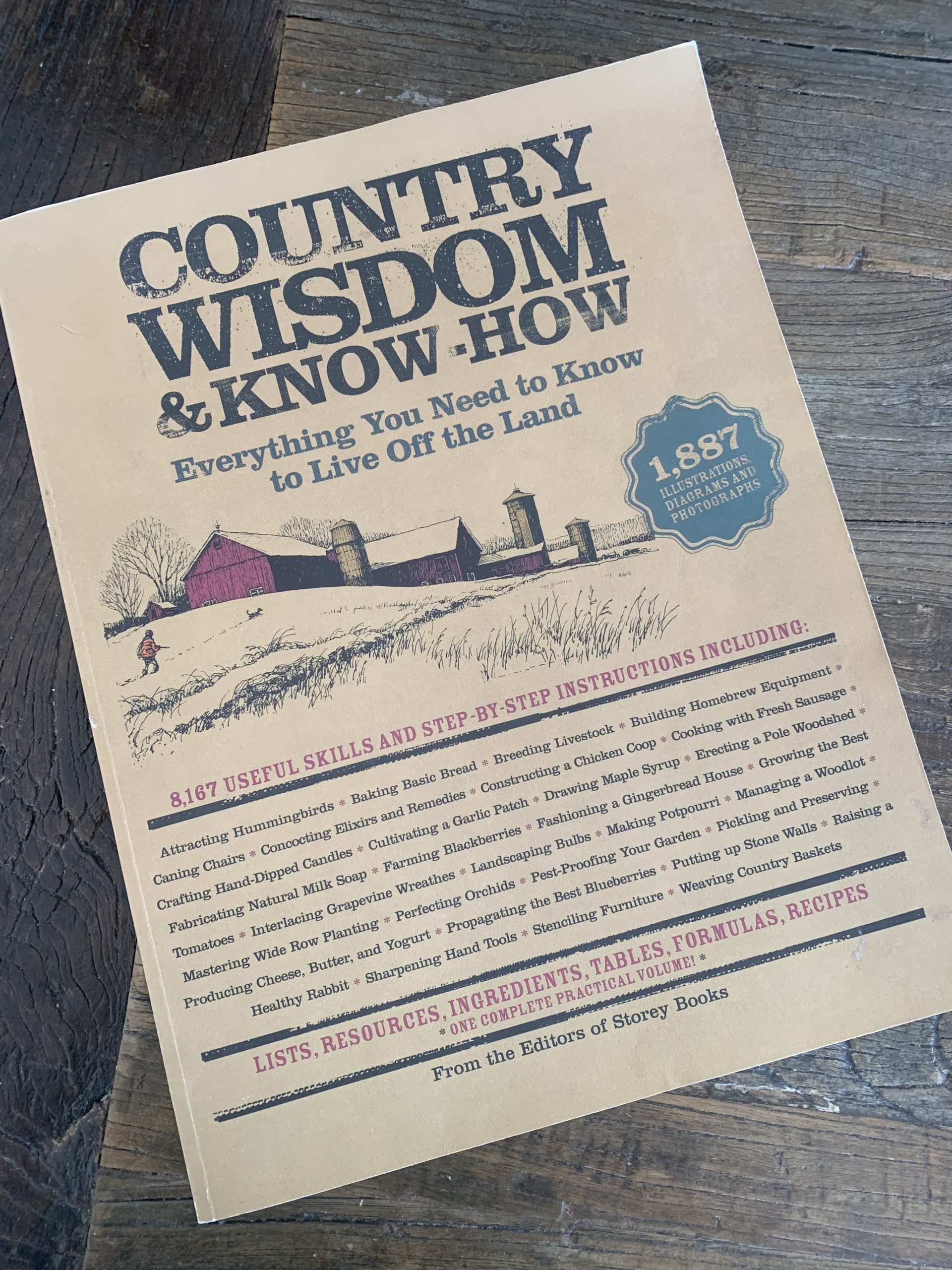 Read more about the article Book – Country Wisdom and Know-How