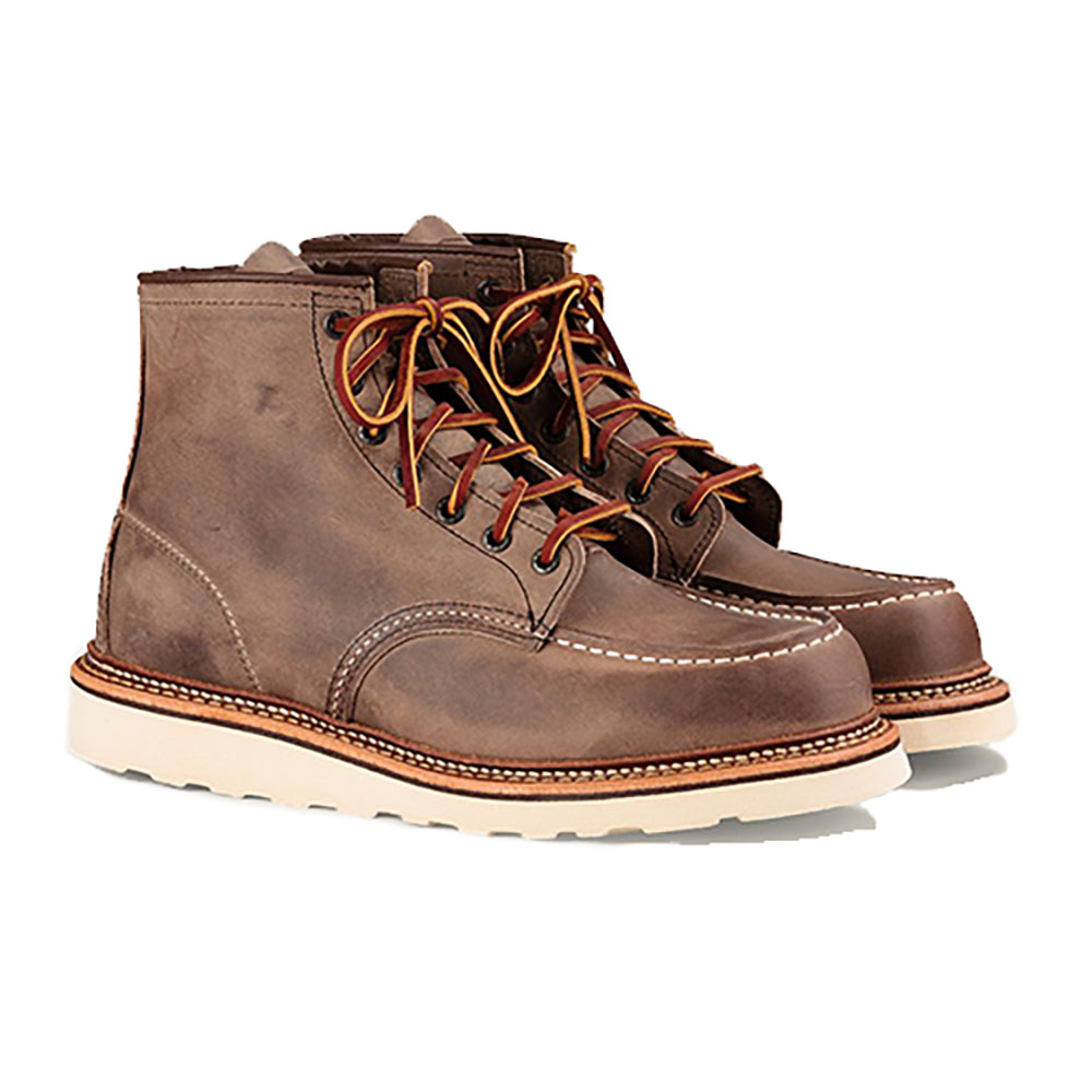 Read more about the article Red Wing Shoes  – Classic Moc